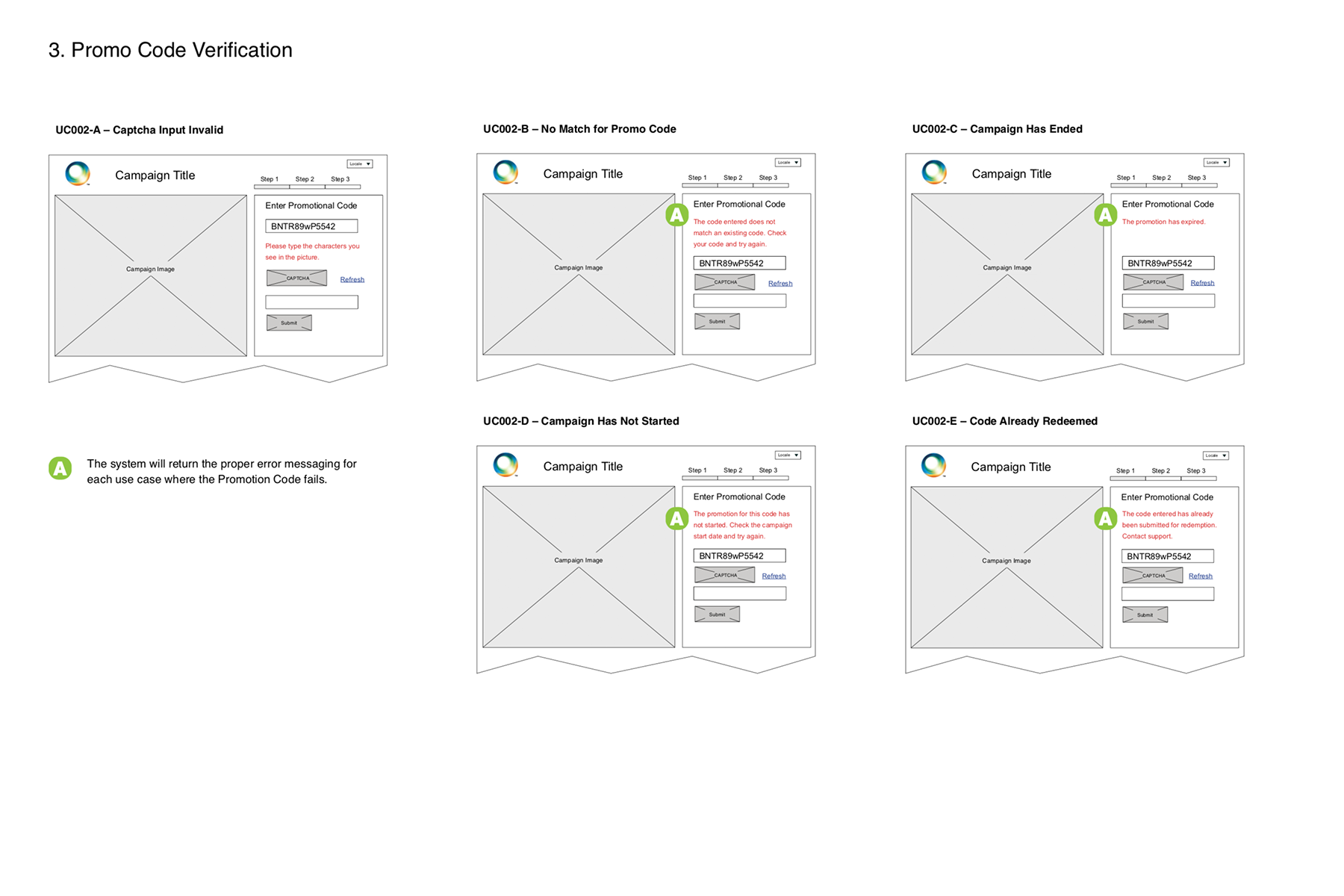 Errors messaging